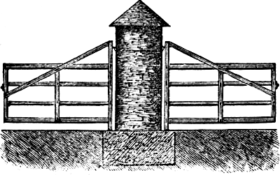 double gate on a masonry post