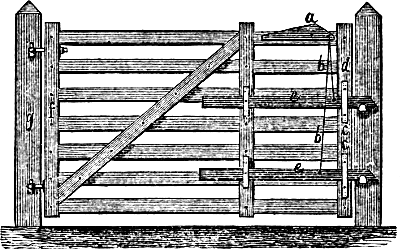 wooden gate with two latches