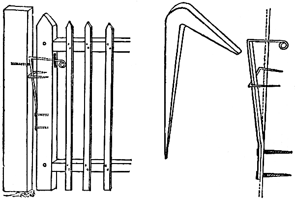 gate and latch pieces
