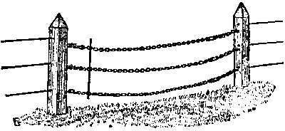 chains across a gateway