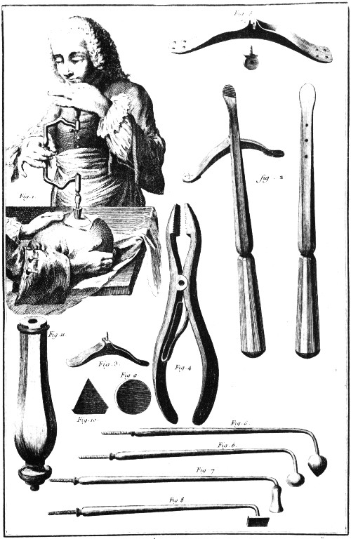 The Apothecary in EighteenthCentury Williamsburg, by Thomas K. Ford a