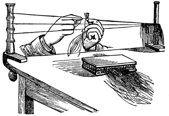 The Project Gutenberg Ebook Of Board Work Or The Art Of Wig