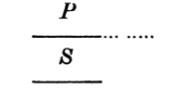 Lambert diagram for all S is P