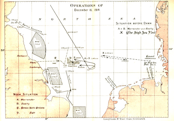 Avon Tide Chart