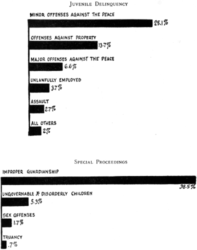 St Tammany Parish Hospital My Chart