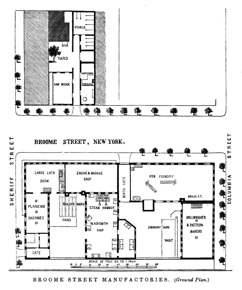 Sentry Theater Seating Chart