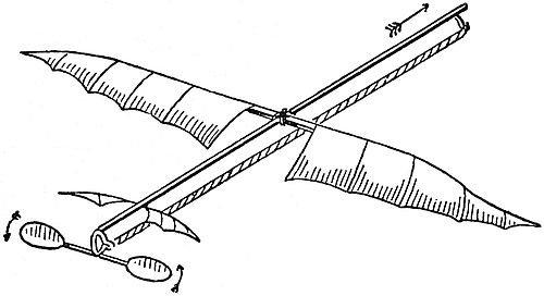 Adams And Bennett Barrel Contour Chart