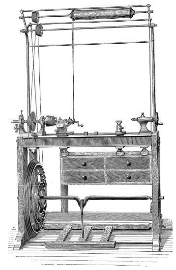 The Project Gutenberg eBook of The Lathe and its Uses by James Lukin,.