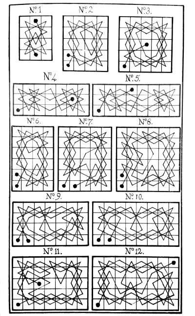 Diagrams of Knight’s Moves.