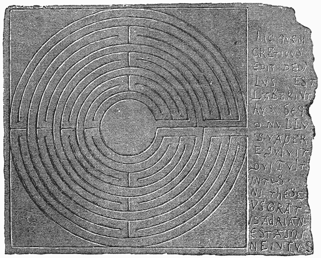 Ancient drawing of labyrinth.