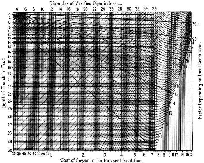 帽子 supreme Pin Up Mesh Back 5-Panel \