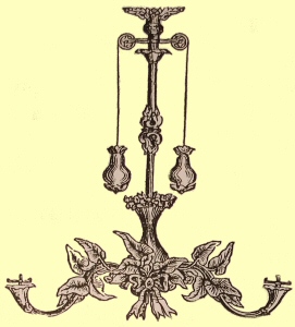 Decorative Gas Lamp