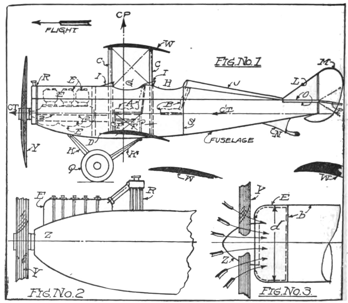Figs. 1-2-3. Fuselage and Motor Arrangement of Tractor Biplanes.
