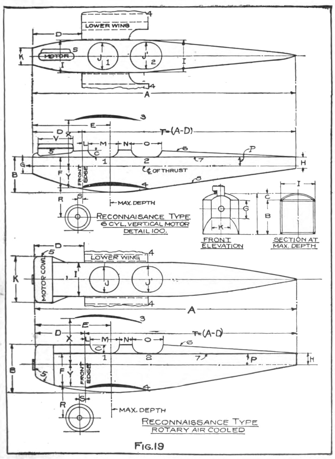 Fig. 19. Fuselage Dimension Chart for Two Place Aeroplane Fuselage.