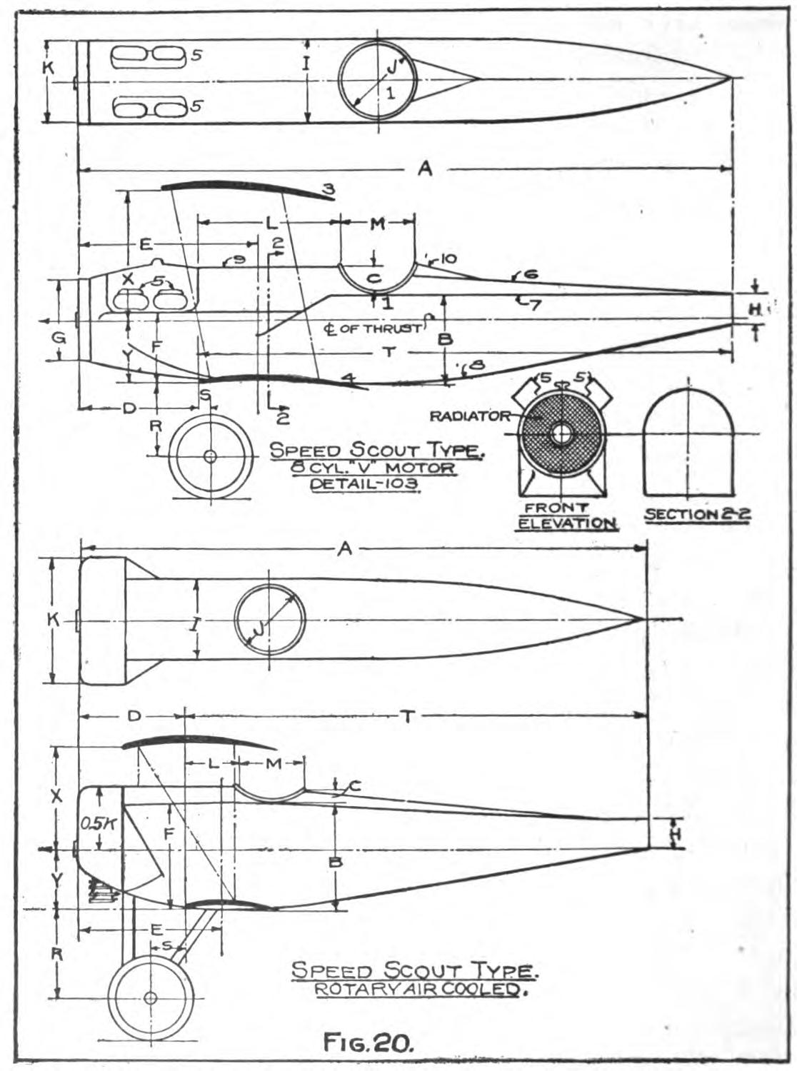 Table BIPLANE FUSELAGE (Large Reconnaissance and Battle Planes)