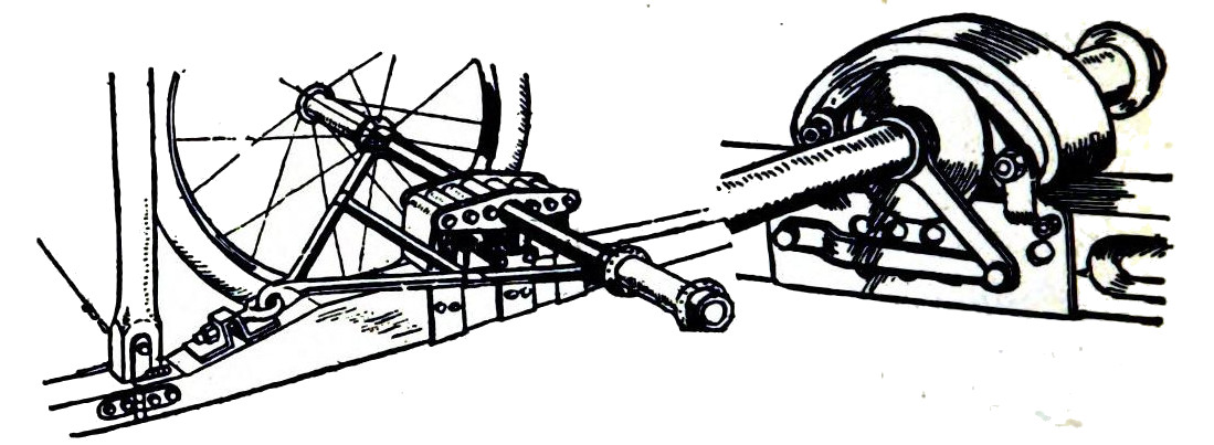 Fig. 7. (Left). Farman Skid Type Chassis. Fig. 8. Another Type of Skid Chassis in Which the Axle Is Guided by a Radius Rod or Lever.