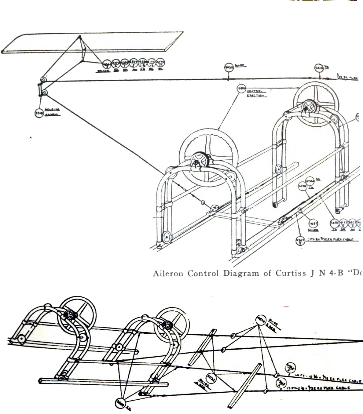 Aileron Control Diagram of Curtiss JN4-B.