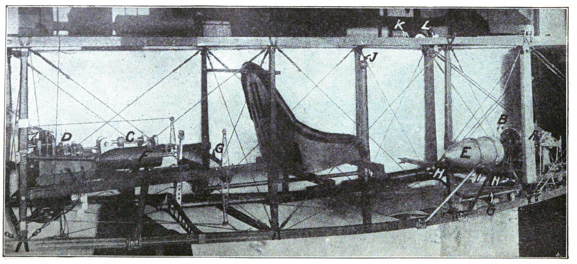 Automatic Control System (Sperry) Installed in Fuselage of Curtiss Tractor Biplane.