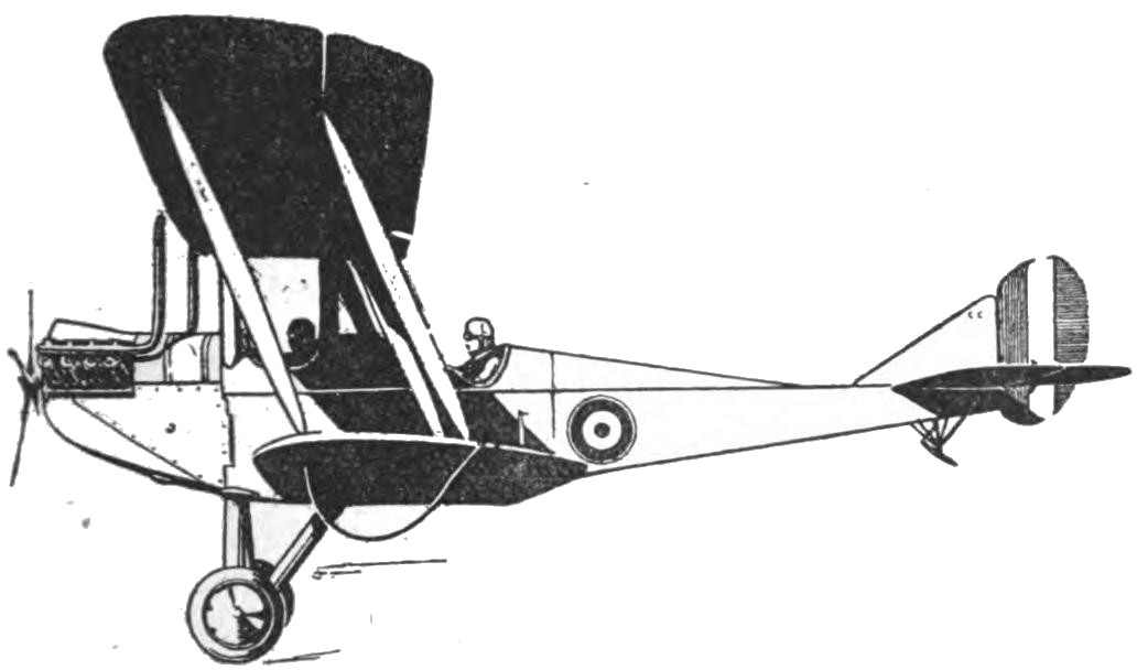 Slow Speed, Two-Seat Biplane, with a Large Gap-Chord Ratio.