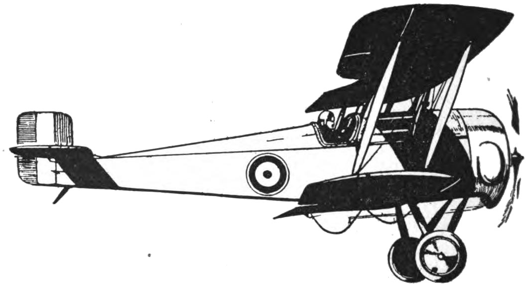 A Single Seat Biplane Speed Scout with an Air Cooled Motor.