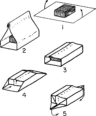 Five step drawing on proper wrapping folds