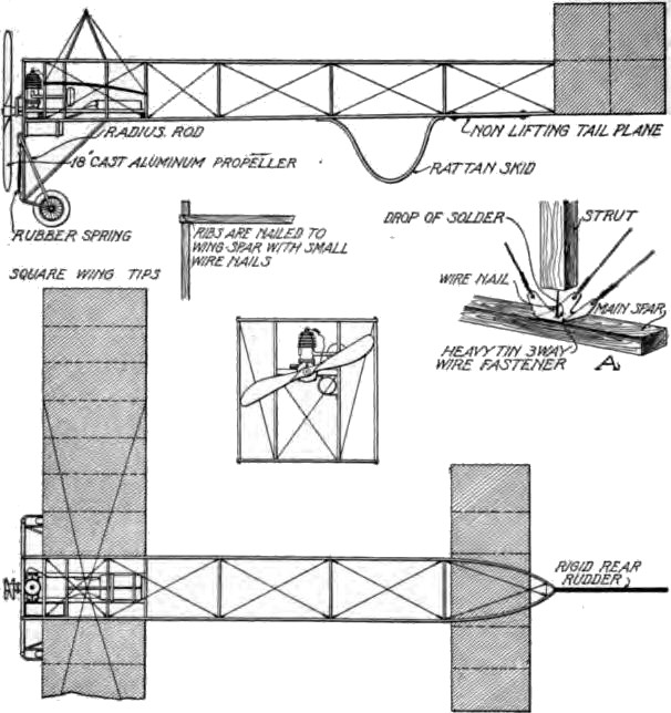 Fig. 9. Details of Power-Driven Aeroplane Model