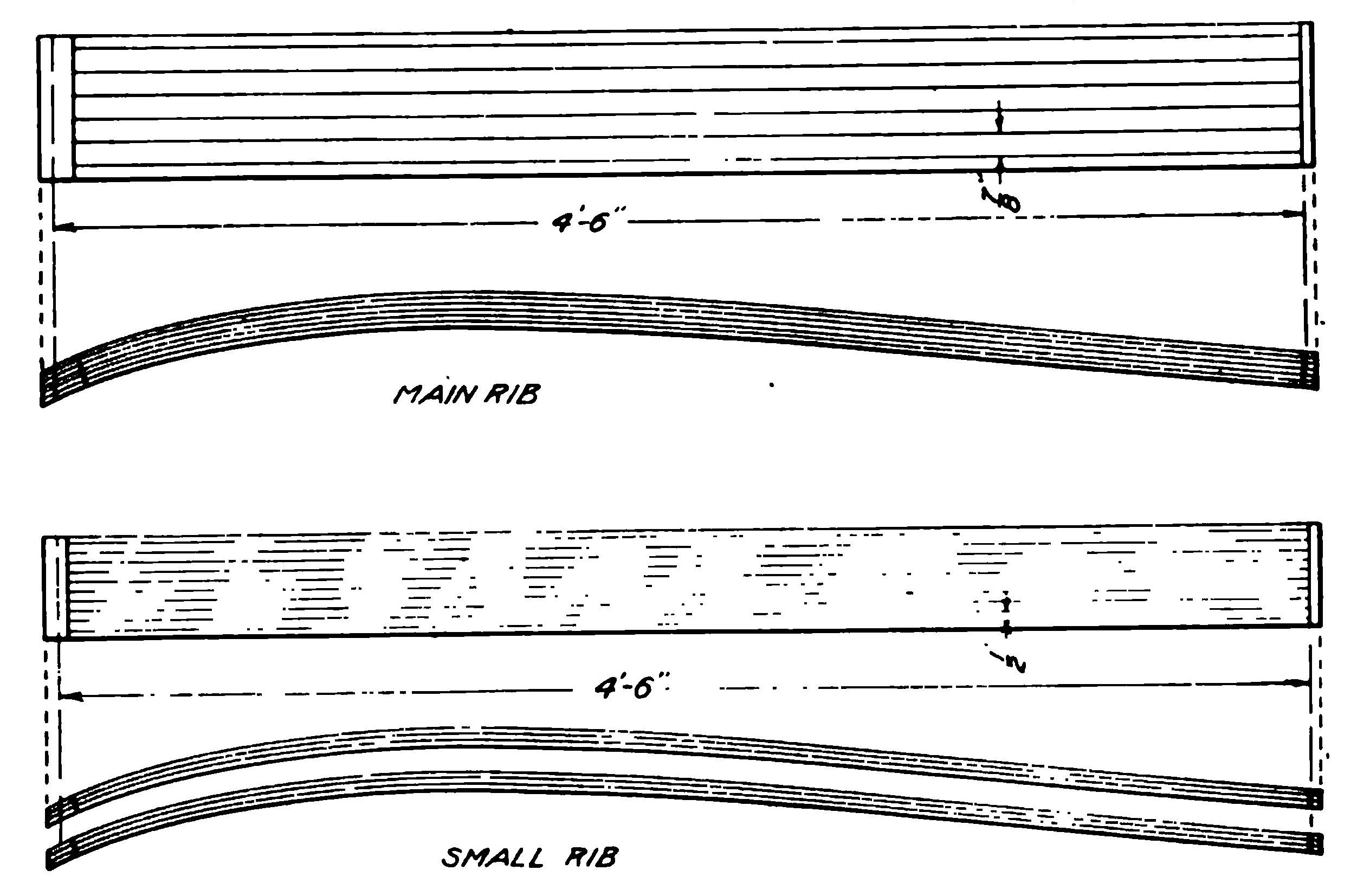 Fig 13. Details of Main and Small Ribs, Curtiss Biplane
