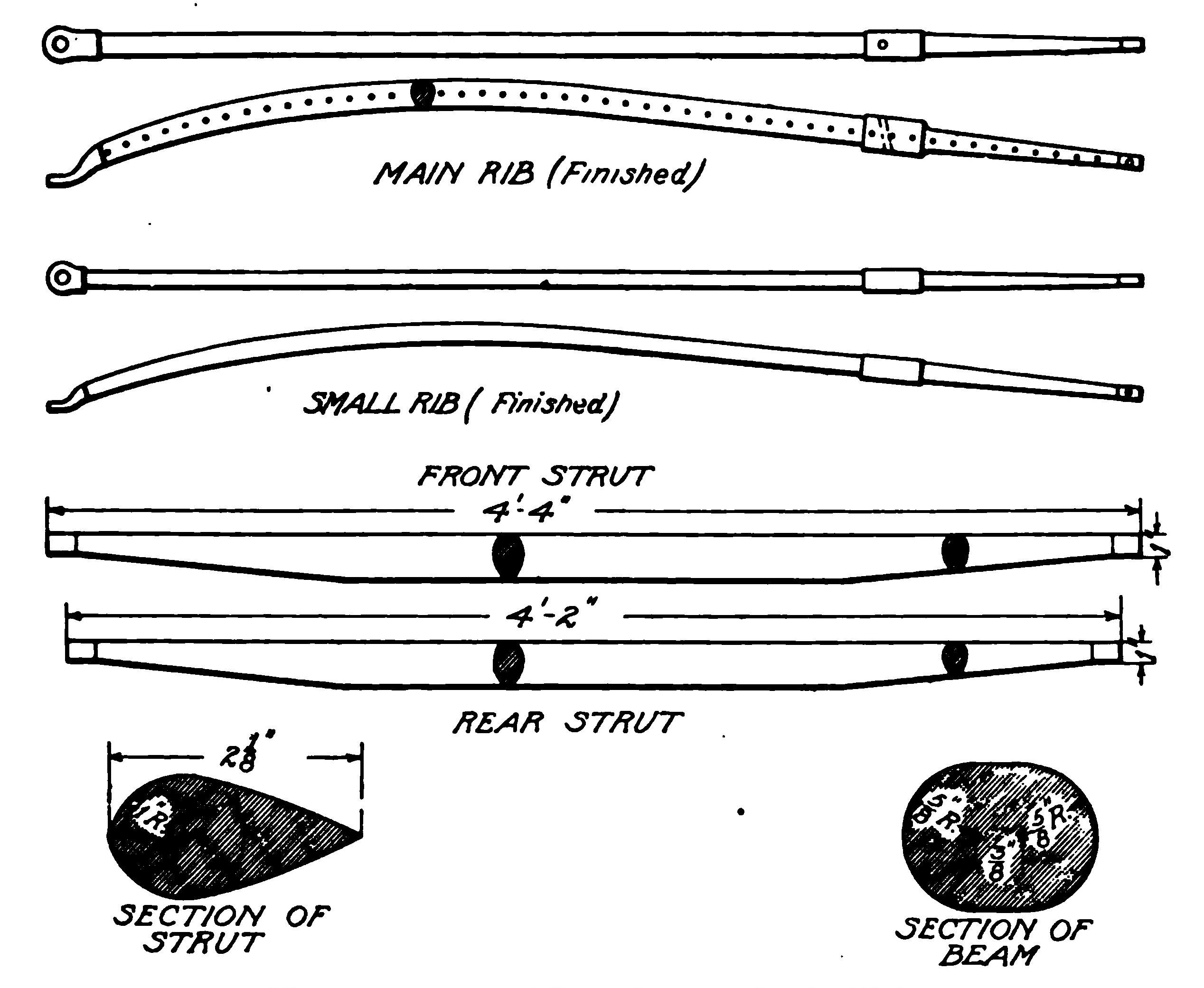 Fig. 15. Details of Ribs and Struts, Curtiss Biplane