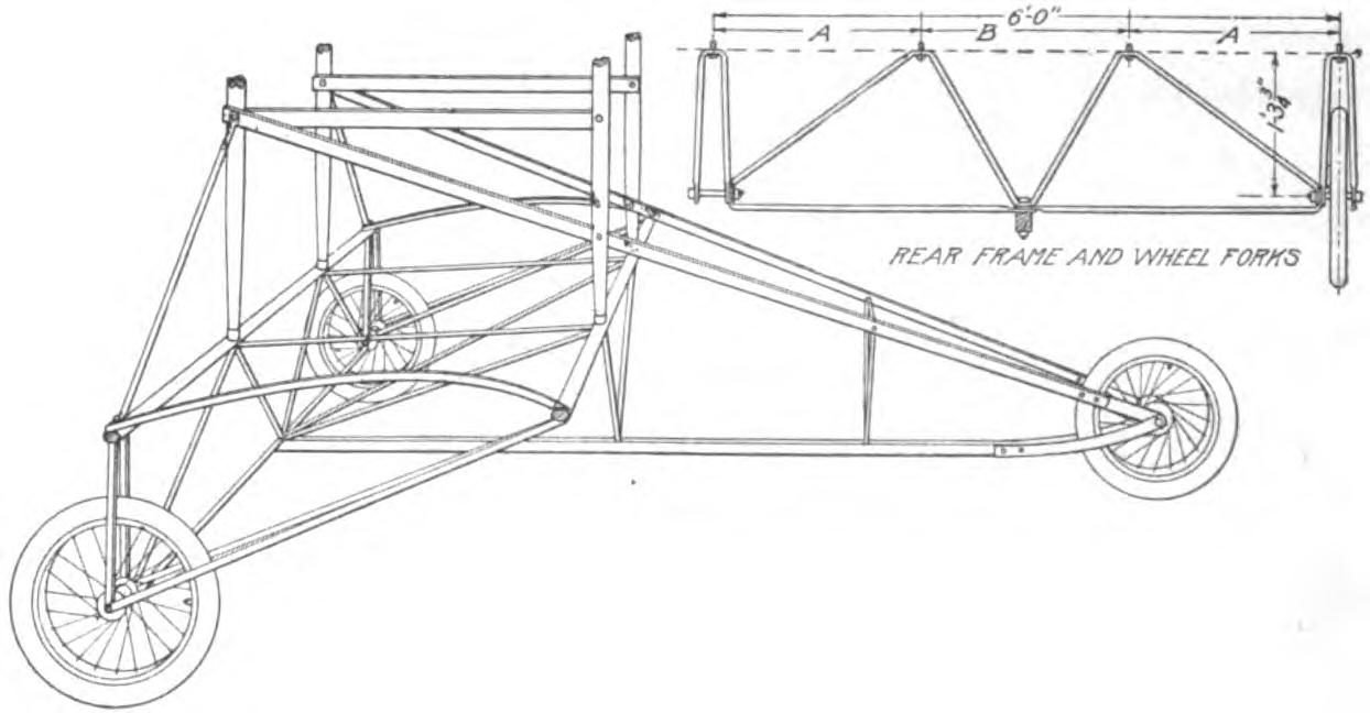 Fig. 17. Details of Curtiss Running Gear