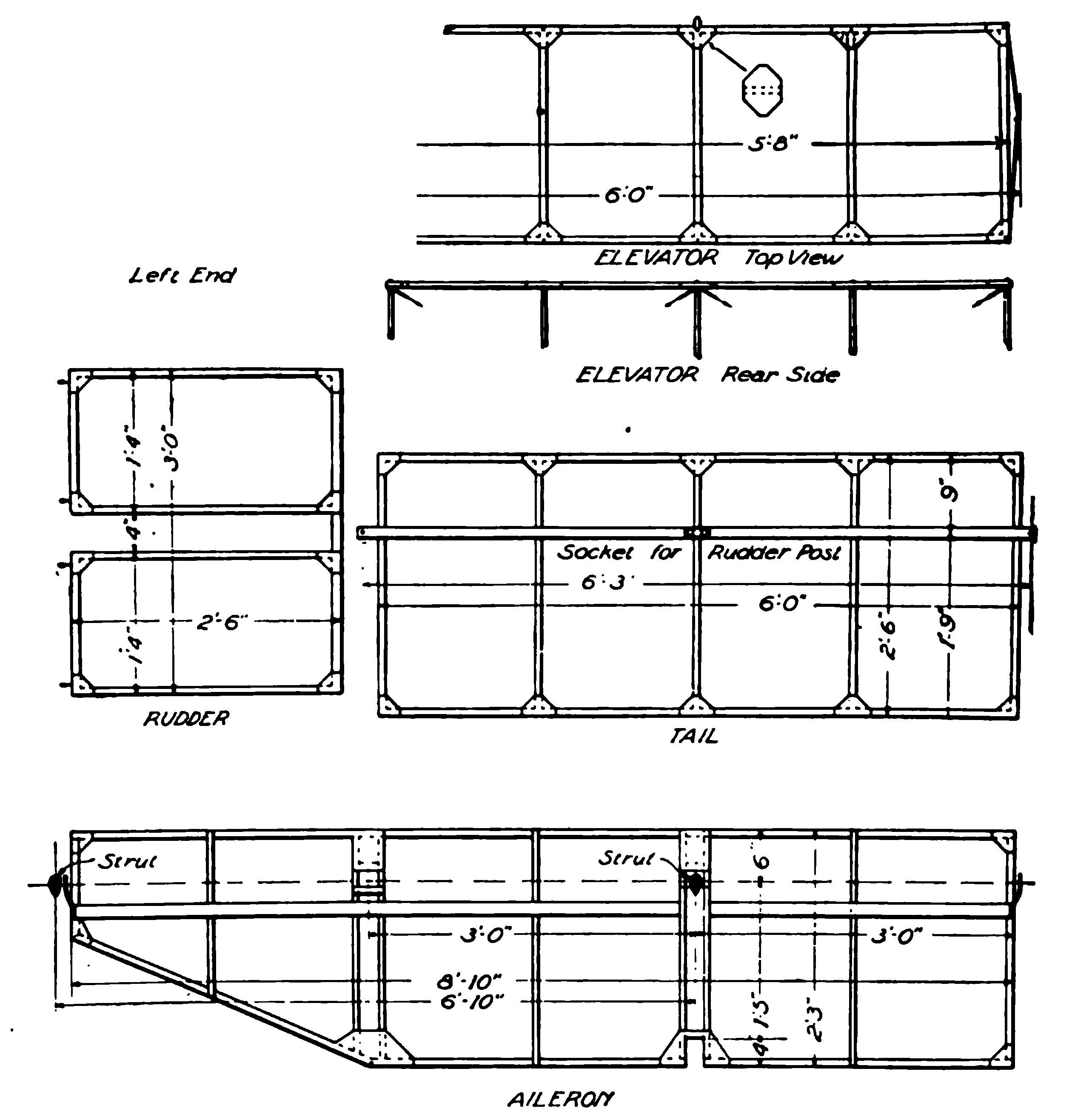 Fig. 18. Details of Rudders and Ailerons, Curtiss Biplane