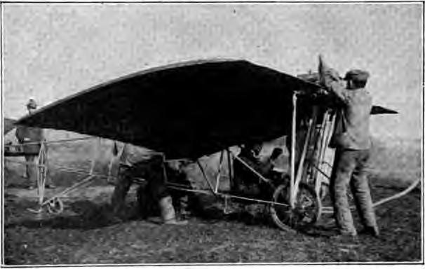 Fig. 22. Method of Starting the Engine of an Aeroplane