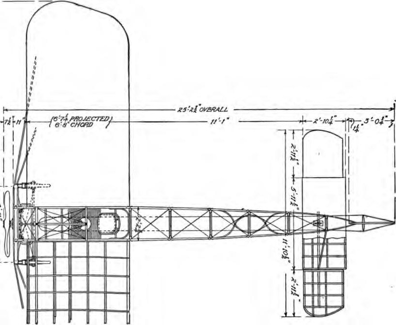 Fig. 23. Details of Bleriot Monoplane