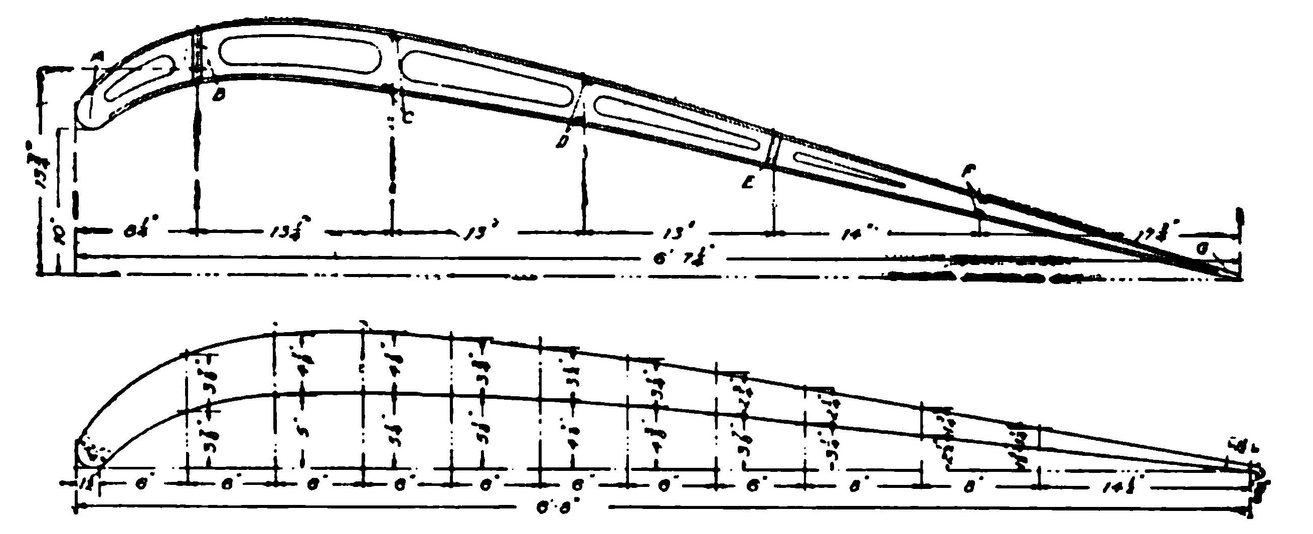Fig. 30. Complete Rib of Bleriot Wing and Pattern from Which Web Is Cut