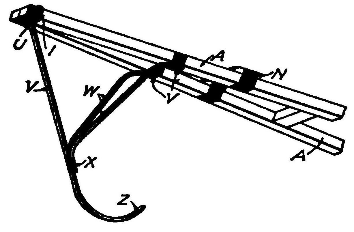Fig. 2. Details of Forward Skids of Aeroplane Model