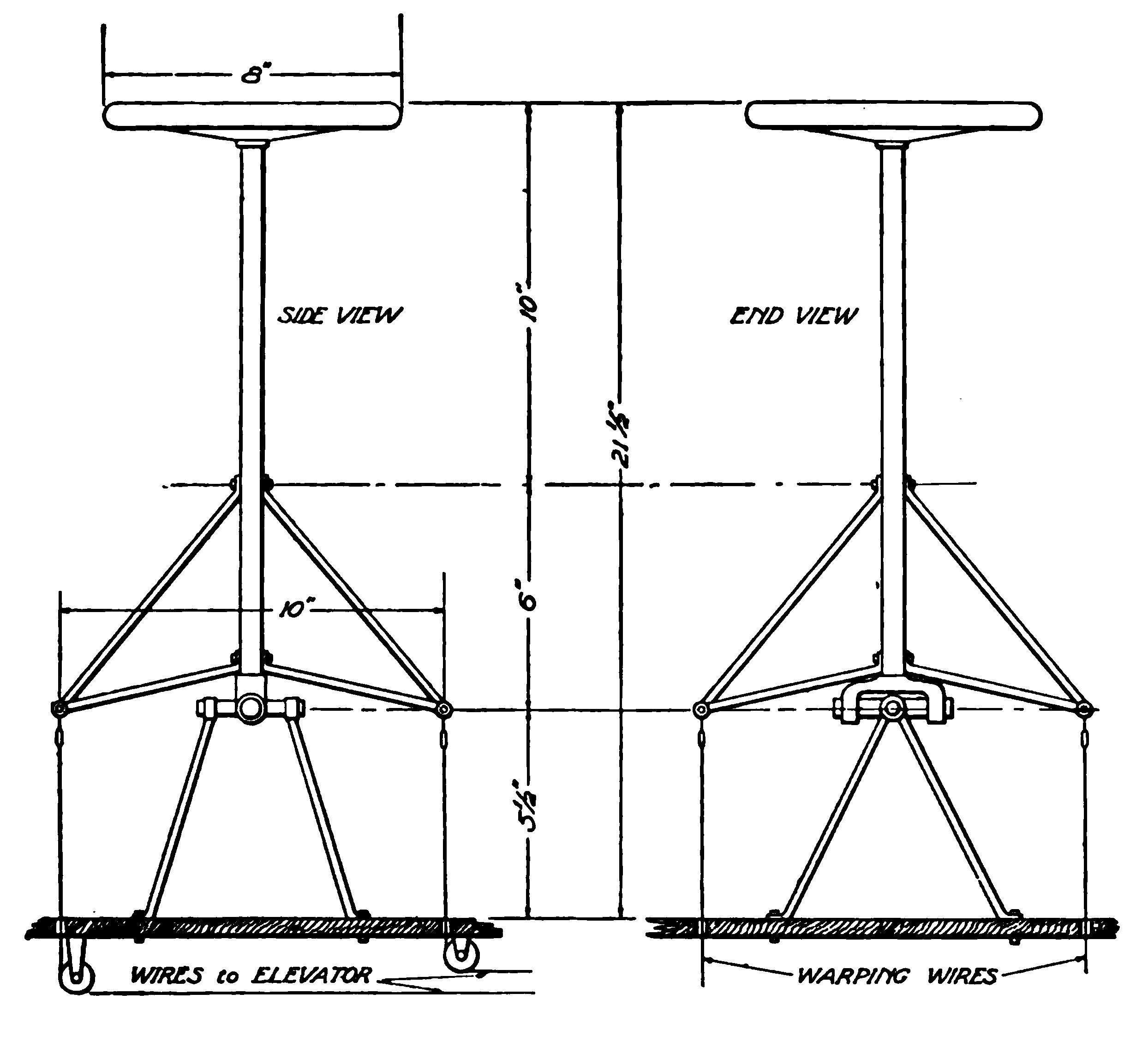Fig. 32. Control Device of Steel Tubing instead of Bleriot "Cloche"