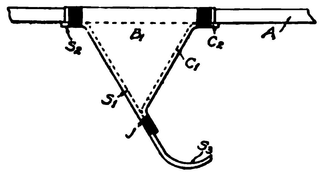 Fig. 5. Enlarged Details of One Rear Skid, Aeroplane Model