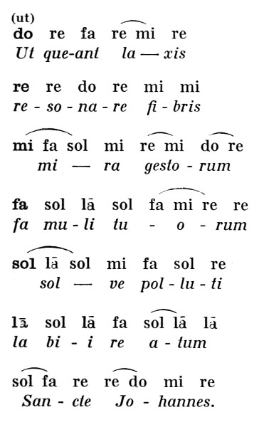 File:Catalani - Edmea - piano score, Ricordi 1889 - cover.jpg