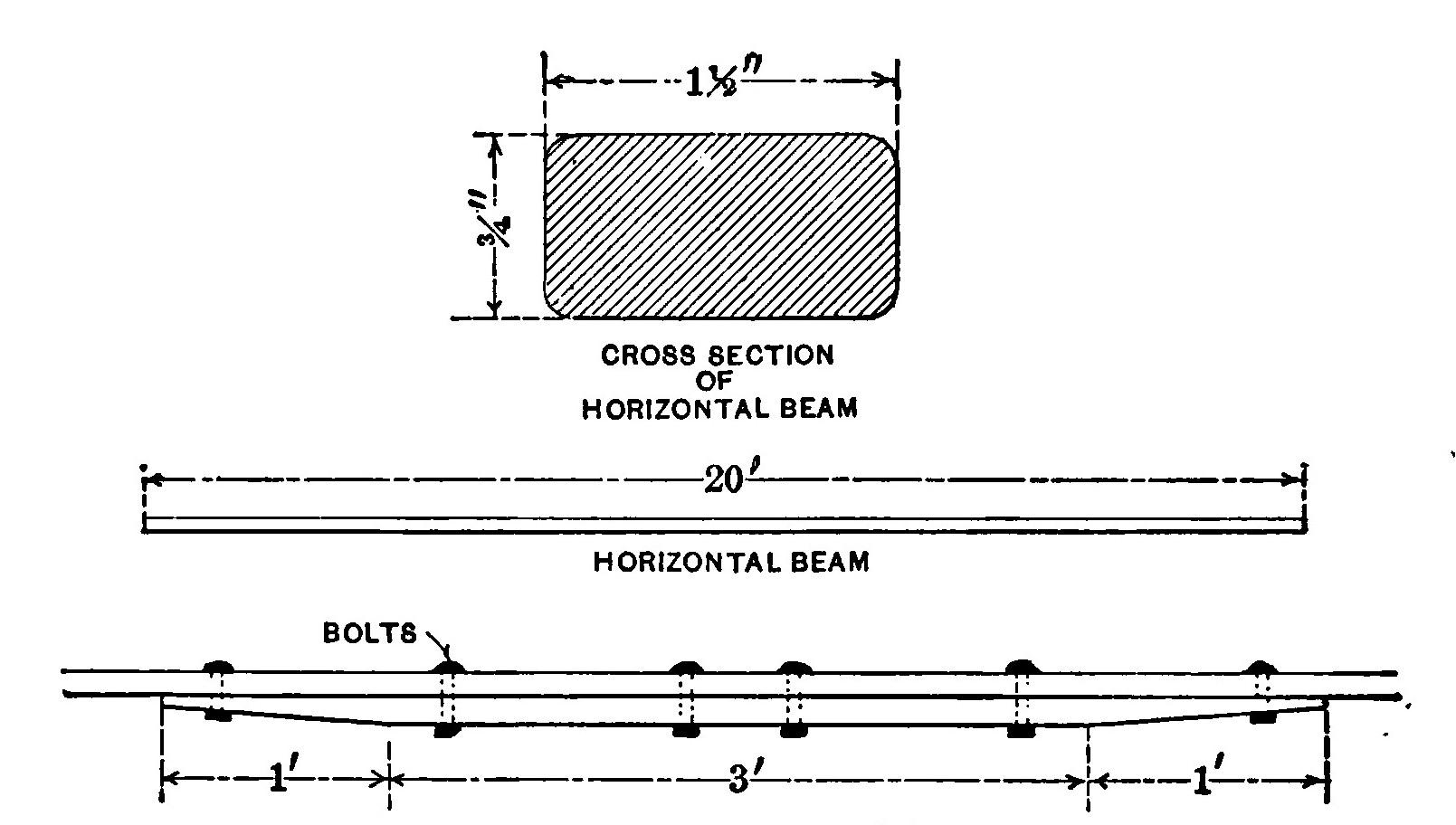 Fig. 1 Horizontal Beam