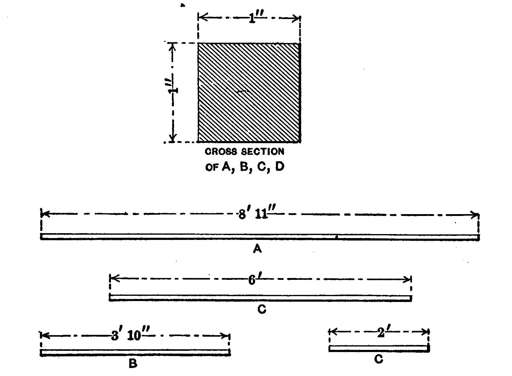 Fig. 13.—Parts of rudder framework.