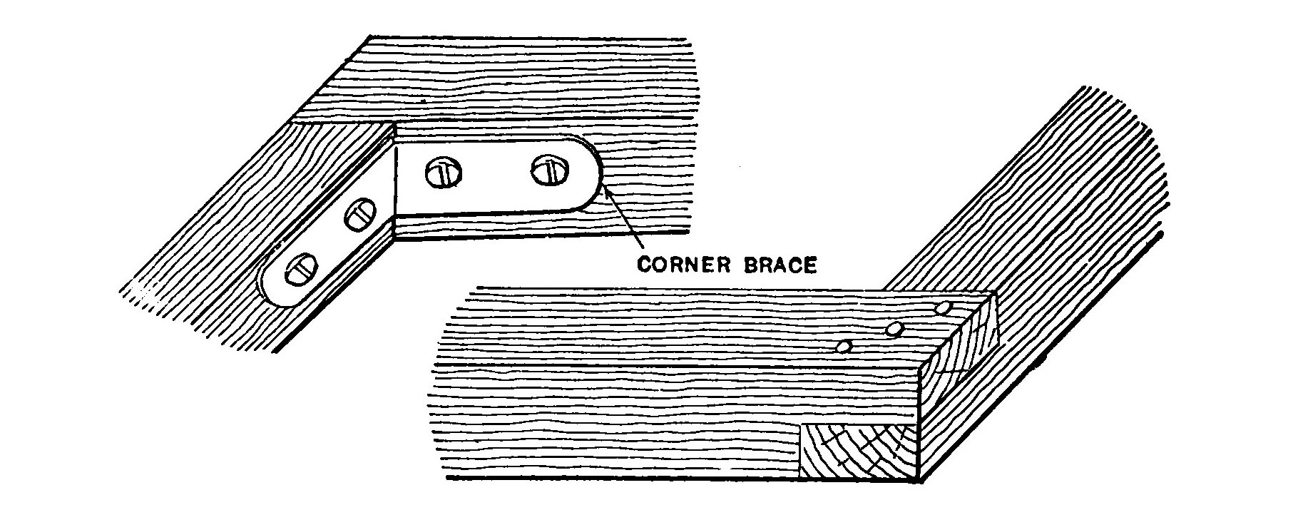 Fig. 14.—Corners of horizontal rudder plane.
