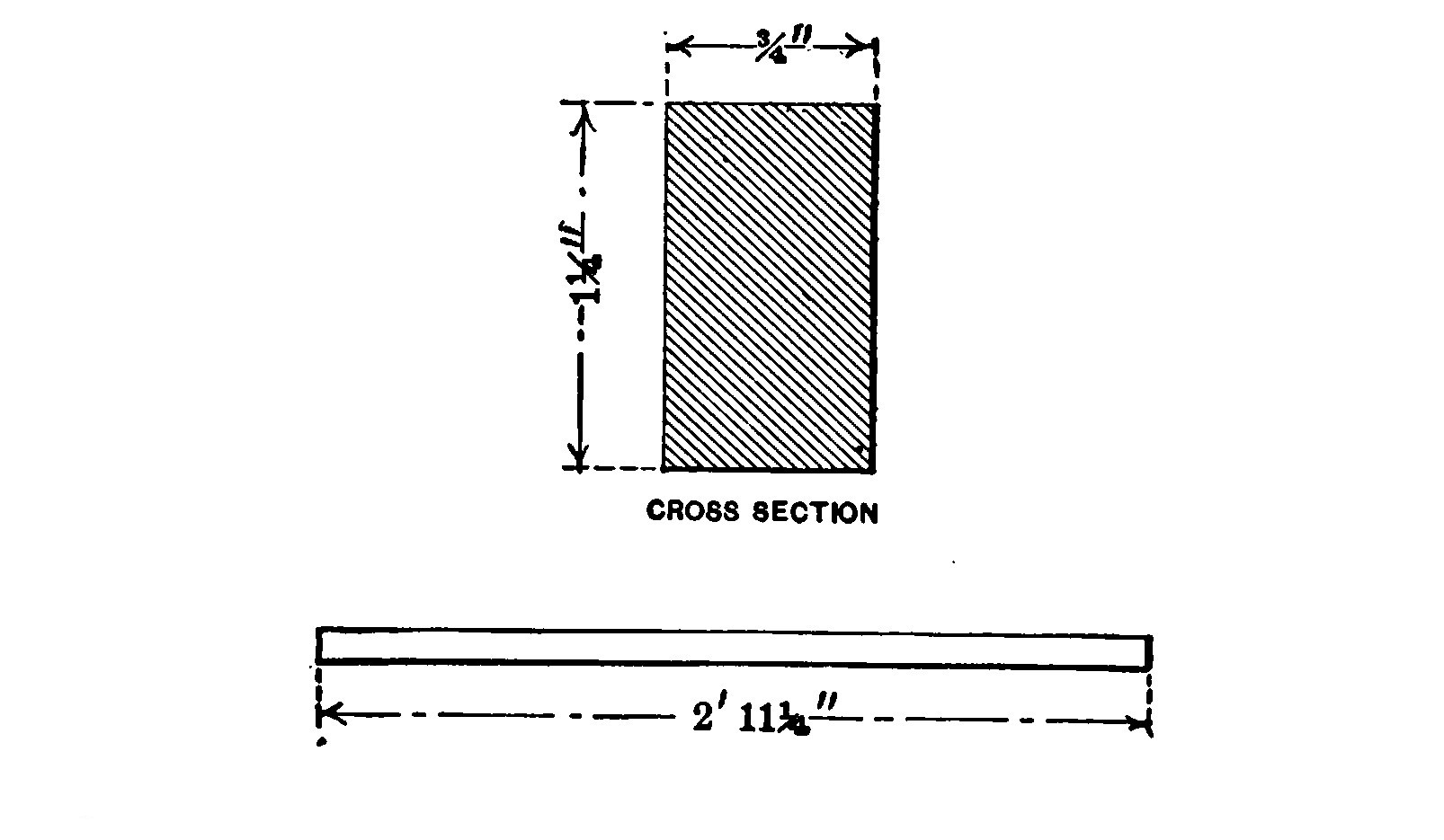 Fig. 16.—Cross bar.