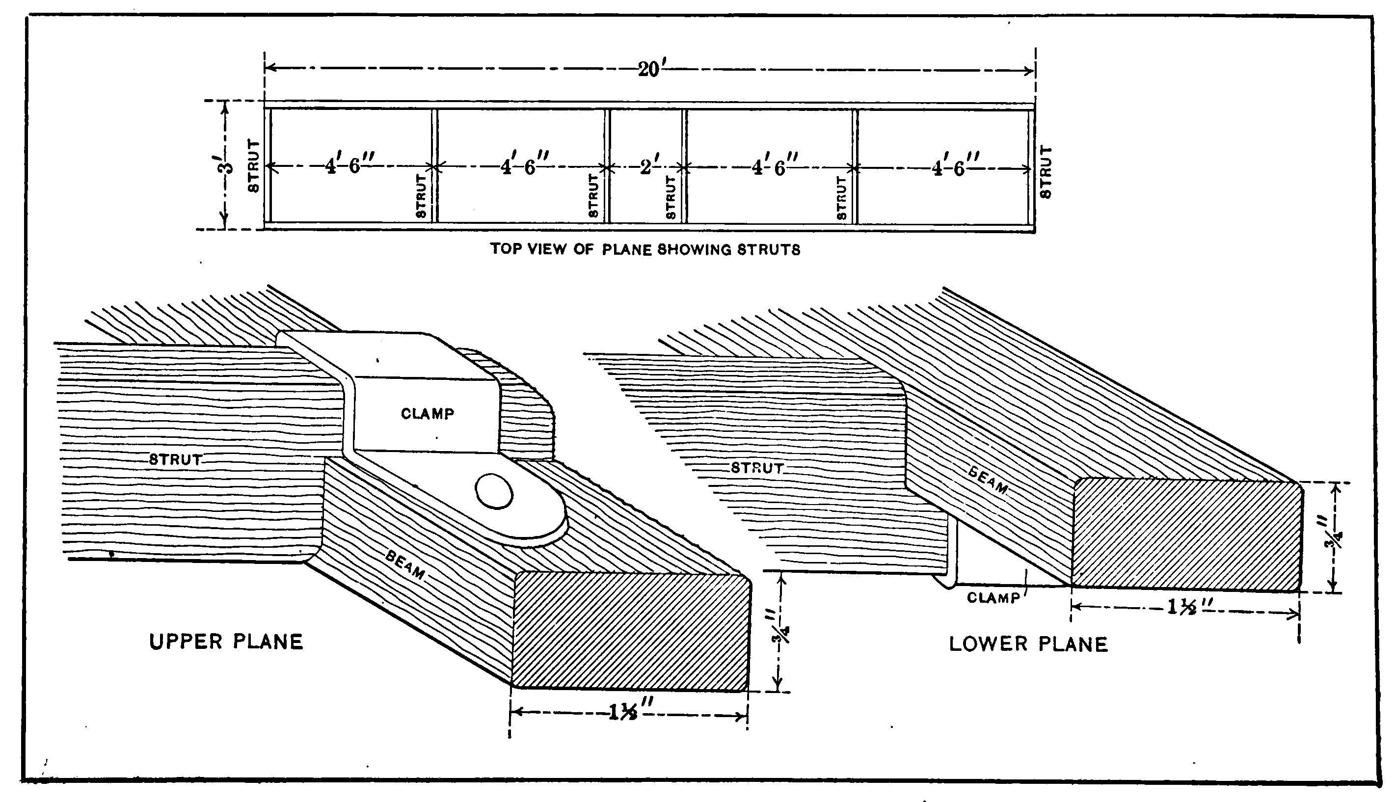 Fig. 3.—Position of Struts.