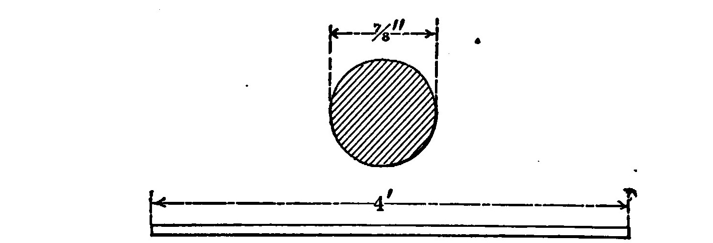 Fig. 5.—Stanchion.