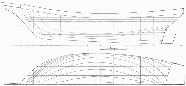 Slocum River Tide Chart