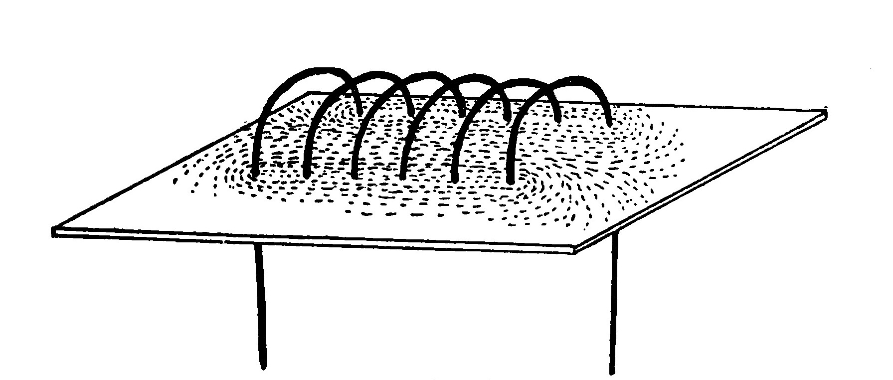 FIG. 15. Magnetic Phantom about a Coil of Wire.