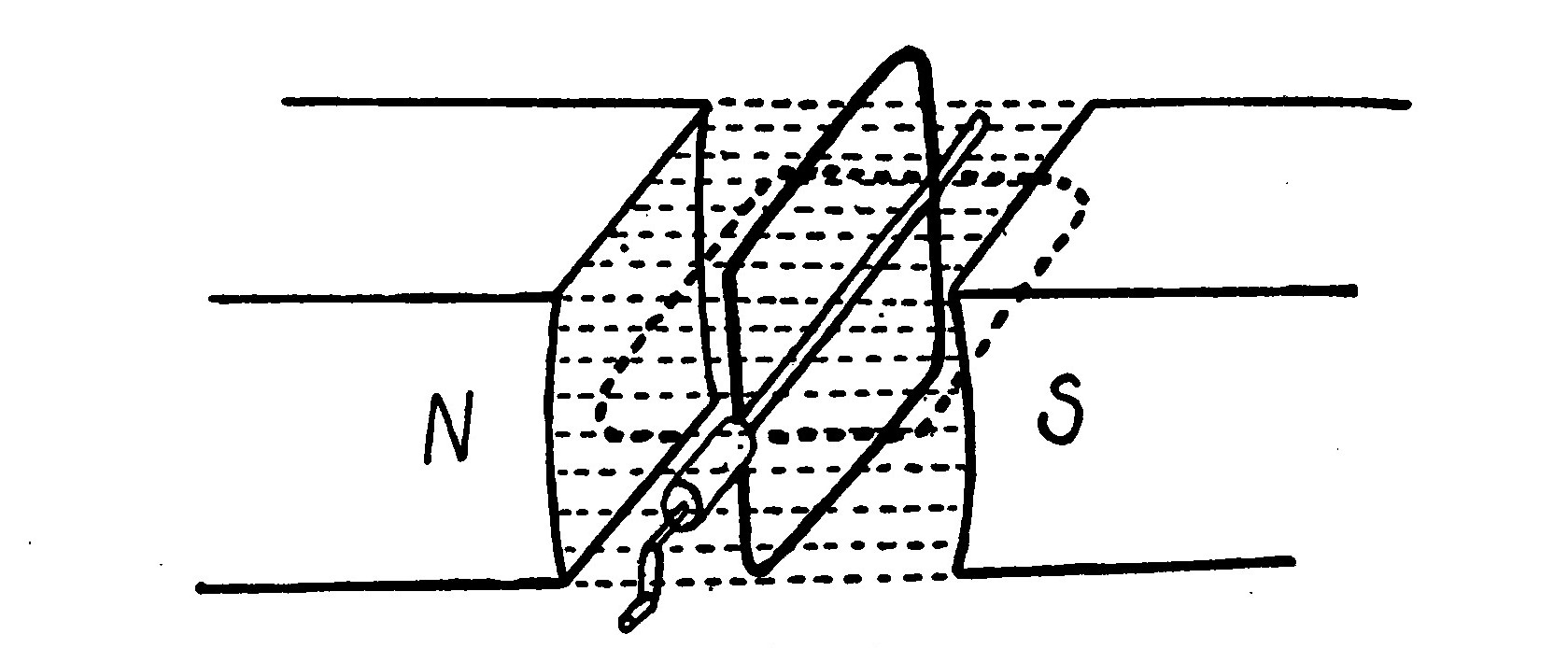 FIG. 16. Diagram showing the principle of the Dynamo.