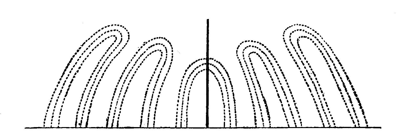 FIG. 26. Electric Waves.
