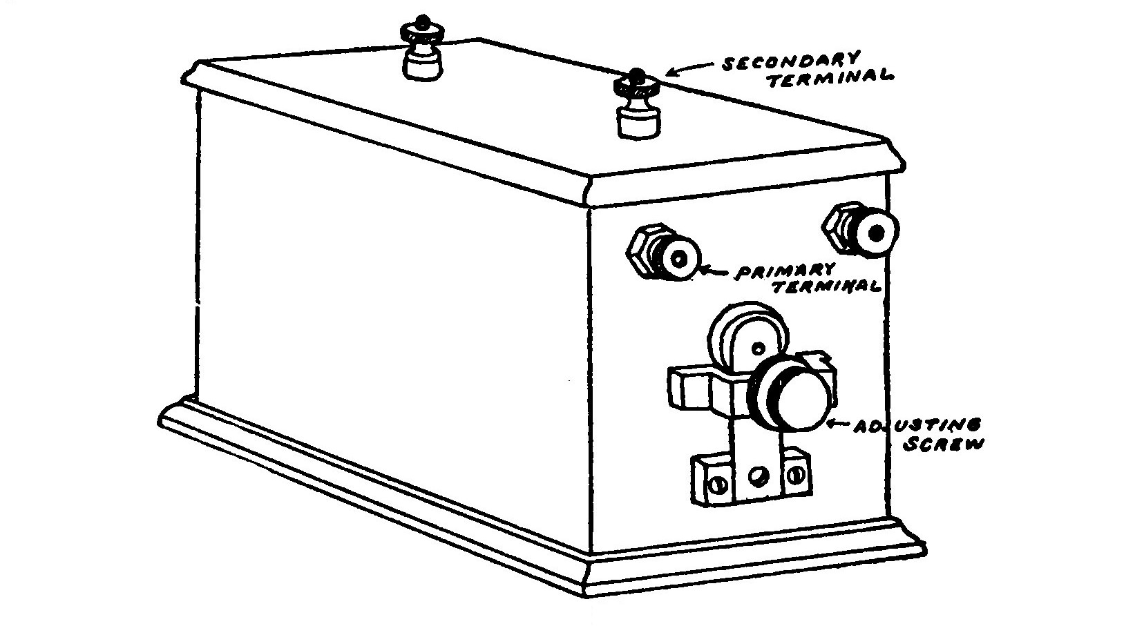 Fig. 30. Wireless Spark Coil.