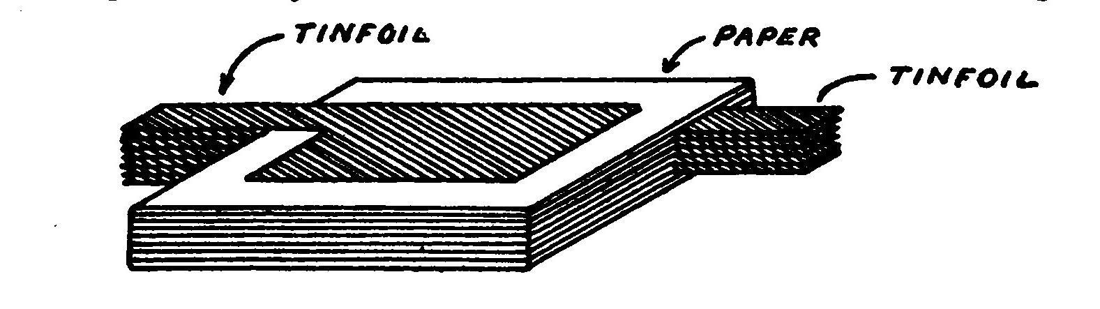 FIG. 54. Fixed Condenser.