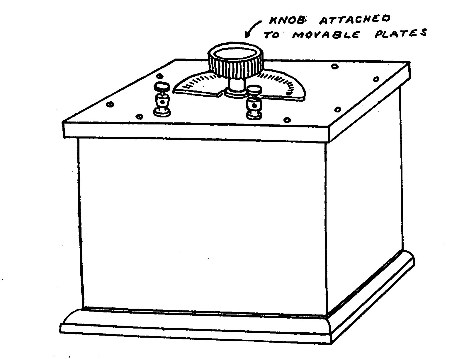 FIG 56. Rotary Variable Condenser.